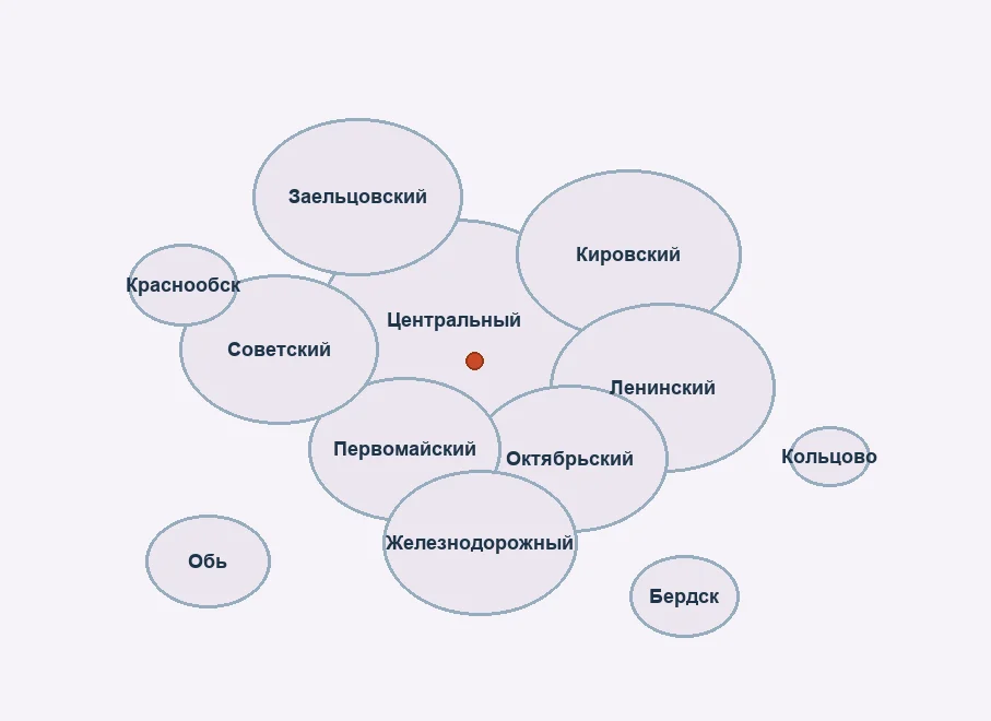Районы работы на карте Новосибирска